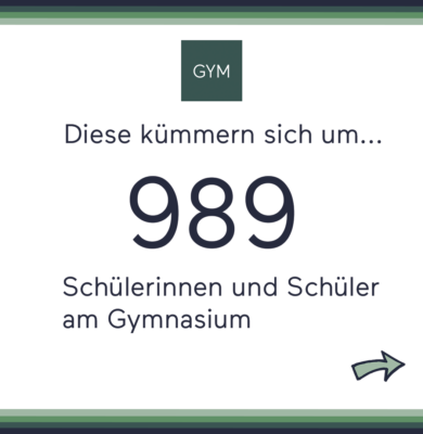 Rahmen Instagram Mitte2