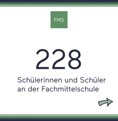 Rahmen Instagram Mitte3