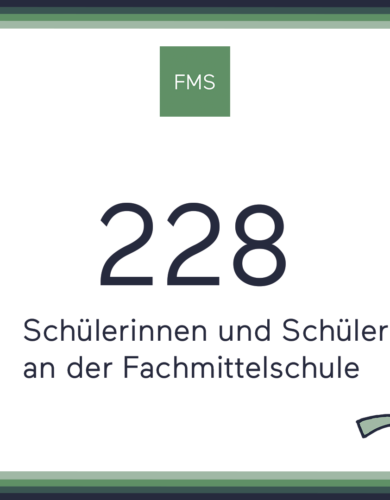 Rahmen Instagram Mitte3