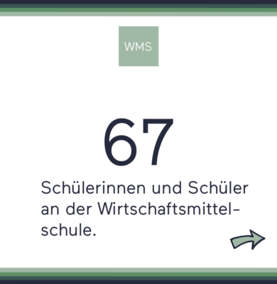 Rahmen Instagram Mitte4